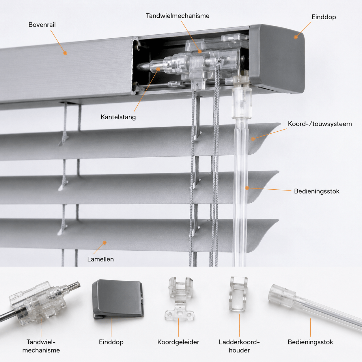 Reparatie service aluminium jaloezieën